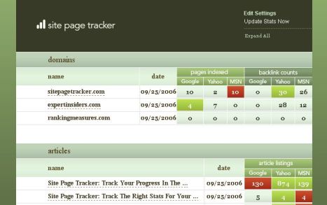 Track Add Your Link Pages